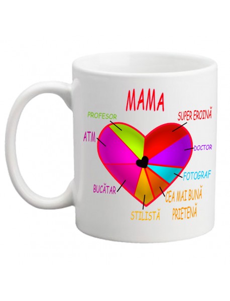 Cană - Pentru mama